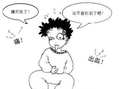 得了肛裂有什么明显症状吗?
